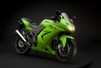 ninja 250r ninja 250r