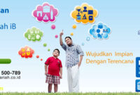 bri syariah 2