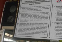 papan informasi penerbangan
