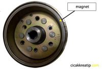 magnetsemuamotor magnetsemuamotor
