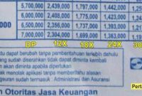 harga-yamaha-r15-di-jawa-tengah-dan-cicilan-kreditnya harga-yamaha-r15-di-jawa-tengah-dan-cicilan-kreditnya