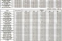 brosur harga kawasaki – 1