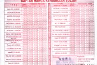 brosur motor suzuki