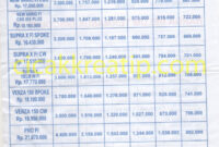 harga motor honda-1