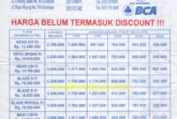harga motor honda 3