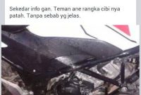 rangka-cb150r-2 (1)