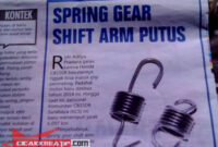 spring honda cb150r ambro;