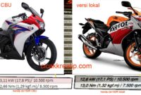 tenaga cbr 150r lokal