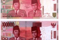 Pecahan 100000 Pecahan 100000