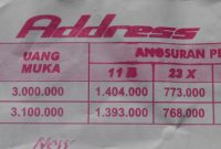 simulasi kredit suzuki adres simulasi kredit suzuki adres