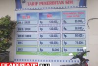 daftar biaya pembuatan sim2