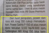 satria fu vs yamaha mx king