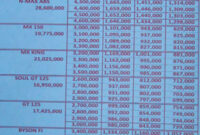 daftar harga motor terbaru yamaha 2015