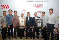 PT Yamaha Indonesia Motor Manufacturing raih Indonesia Best Brand Award 2015 untuk Mio dan V-Ixion
