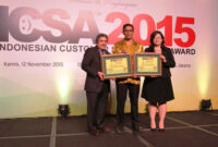 AHM-Customer Satifaction Awards