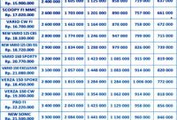 brosur harga motor honda