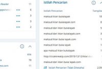 maksud iklan bukalapak-cicak-kreatip