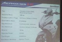 spesifikasi-aerox-125-cicak-kreatip-com