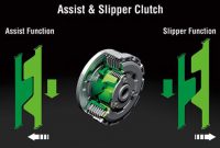 assist-slipper-clutch-cicak-kreatip-com