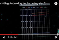 hdiag-android-iquteche-versi-2-cicak-kreatip-com-2
