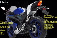 ukuran-ban-all-new-r15-cicak-kreatip