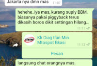 pasang-piggyback-di-suzuki-gsx150r-cicak-kreatip-com-5 pasang-piggyback-di-suzuki-gsx150r-cicak-kreatip-com-5