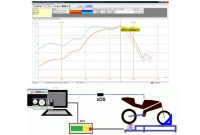 dynotest-iquteche-spesifikasi-dynomax-cicak-kreatip-com-2