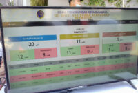 uji-emisi-gratis-dishub-ulang-tahun-kota-surabaya-cicak-kreatip-2018-1