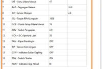 scanner-suzuki-s-diag-monitoring-cicak-kreatip-com